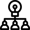 Communications & Relationship